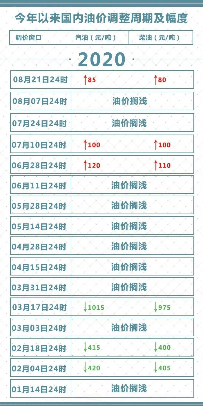 2024新澳今晚开奖号码,极速解答解释落实_开发版13.29