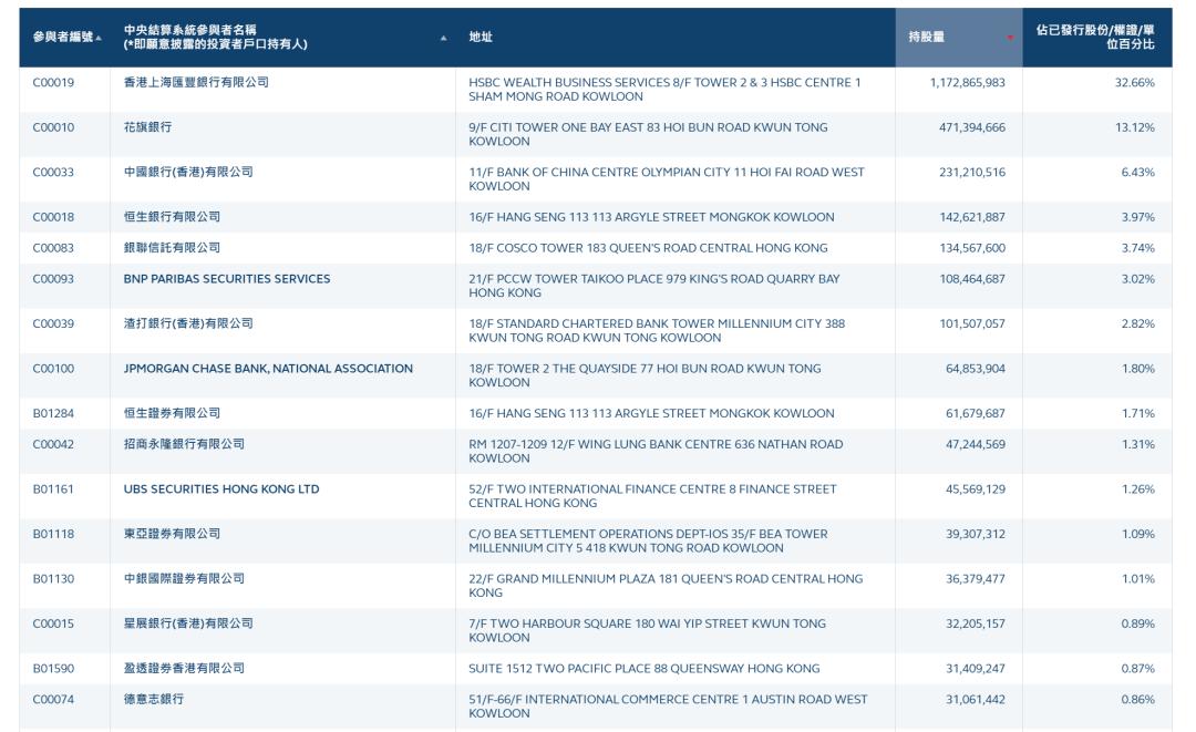 香港免六台彩图库,最佳精选解释落实_界面版87.772