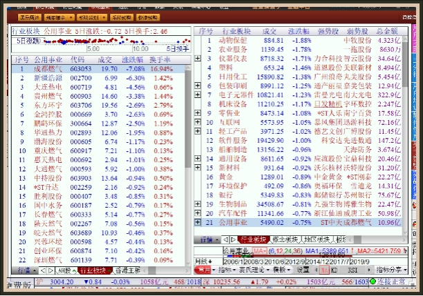 7777788888澳门王中王2024年,理论解答解释定义_Advanced85.725