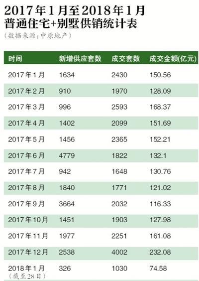 黔江房价买卖最新信息全面深度解析