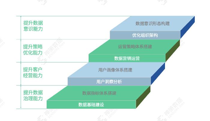 49图库图片+资料,数据驱动决策执行_kit78.307