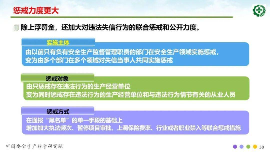 新澳门免费精准龙门客栈,准确资料解释落实_苹果35.897