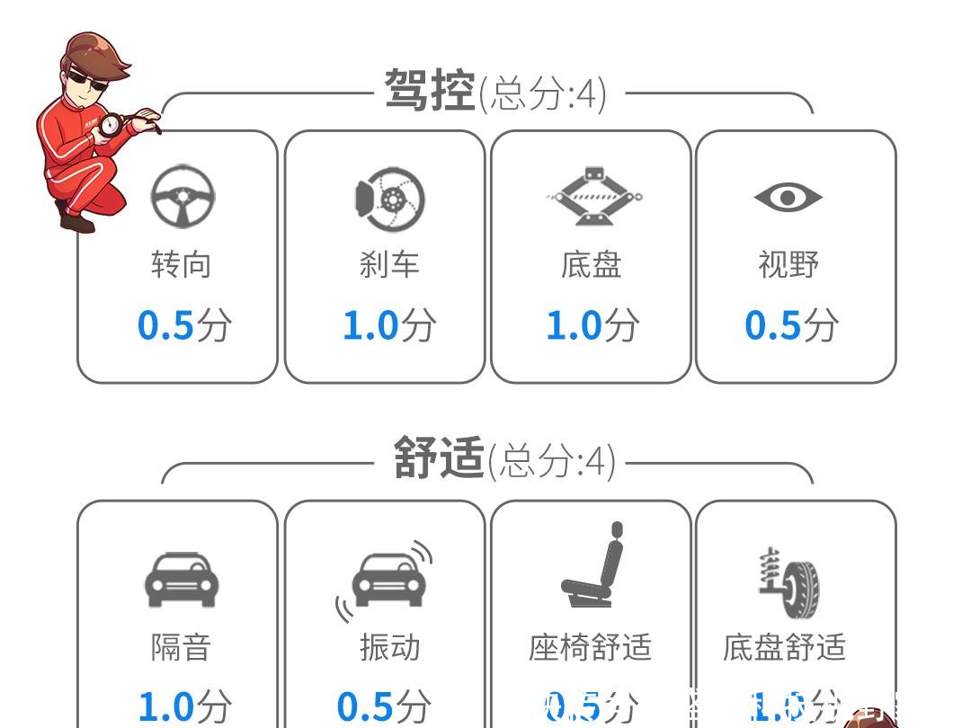 新奥天天免费资料大全正版优势,安全性方案设计_专属款64.501