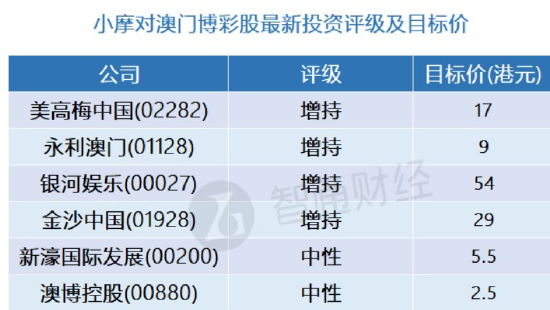 2024澳门精准正版图库,完善系统评估_基础版48.450