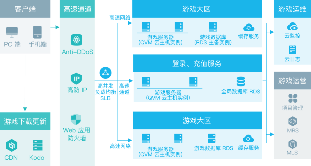 新澳门2024今晚开什么,快速解答方案解析_VR88.755