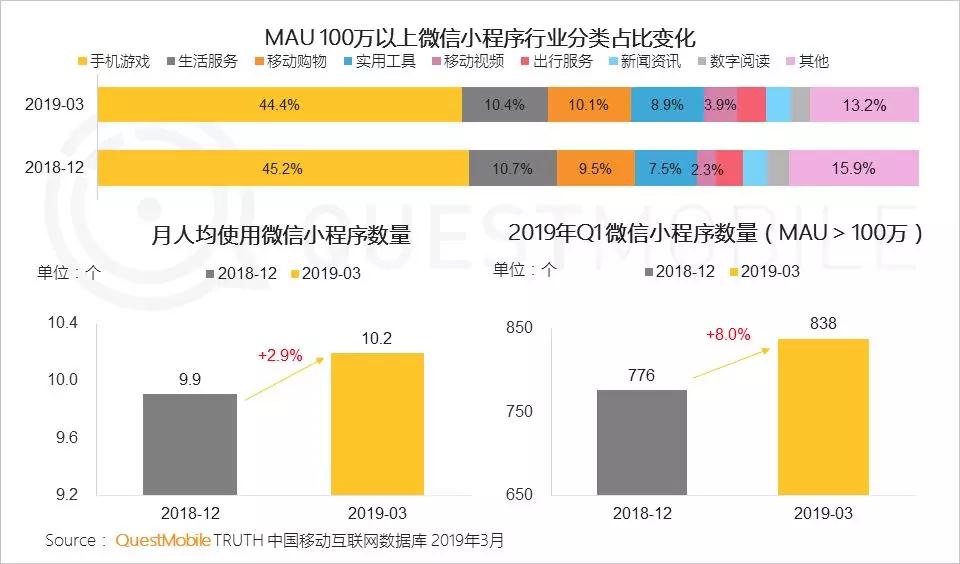 澳门天天彩期期精准龙门客栈,深入设计执行方案_升级版53.293