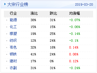 新澳天天开奖资料大全最新54期,数据整合计划解析_BT76.300