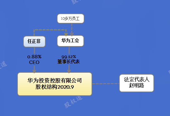 第1163页