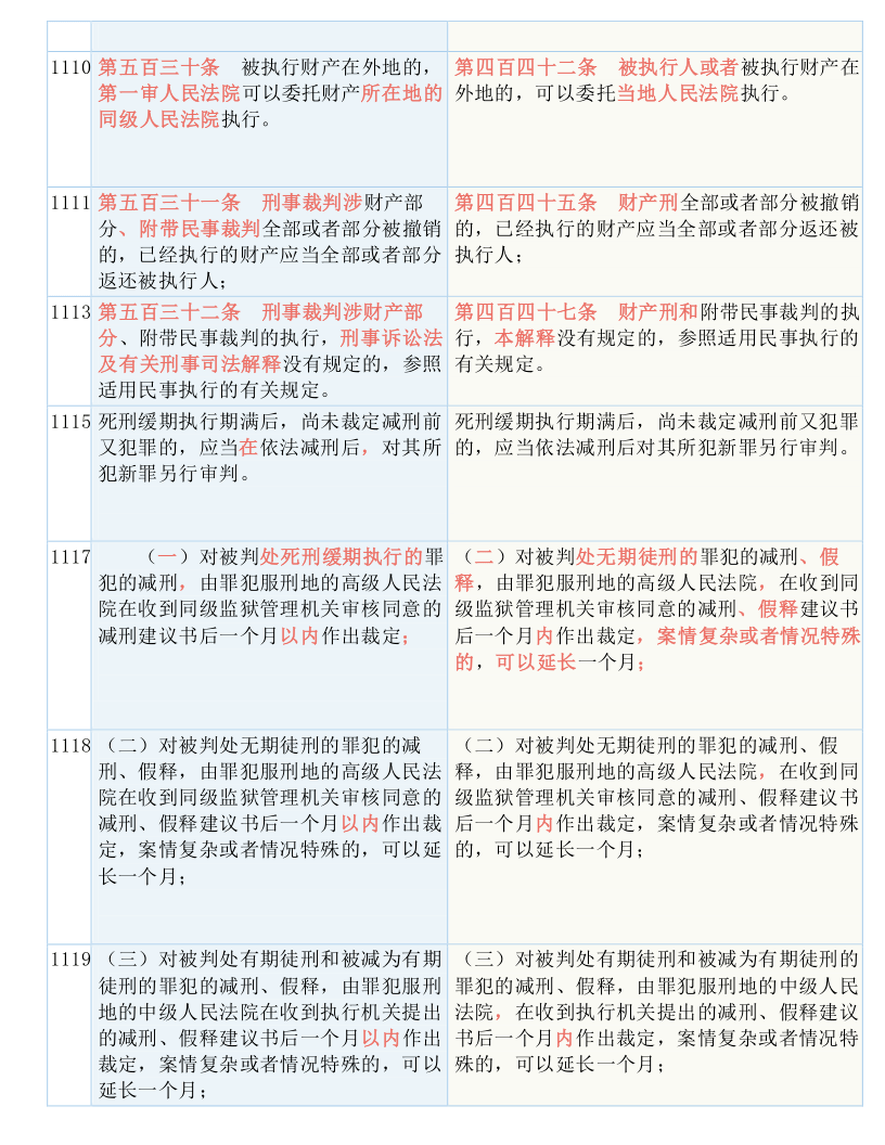 最准一肖100%最准的资料,确保成语解释落实的问题_GM版87.647