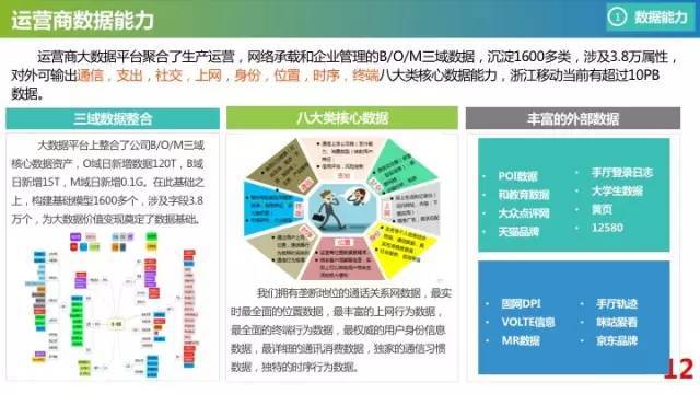 新奥精准资料免费提供综合版,数据资料解释落实_安卓版59.735