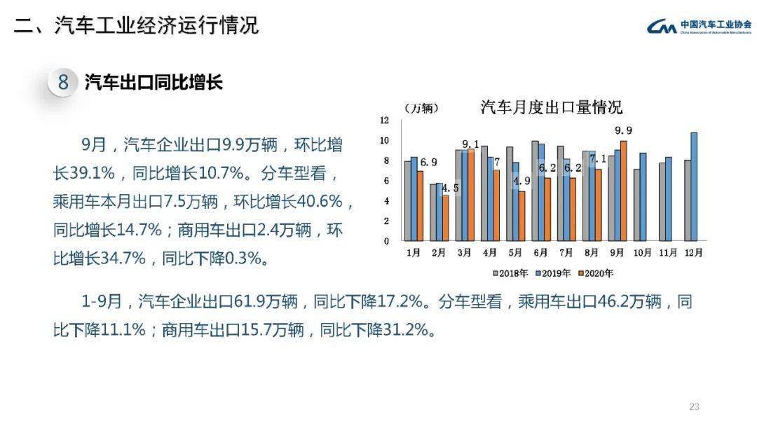 7777788888新澳门正版,经济性执行方案剖析_战斗版97.580