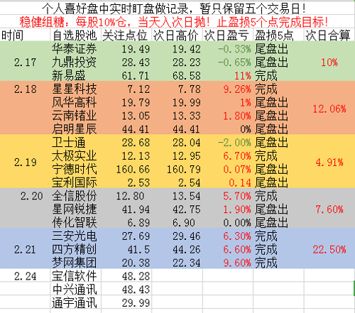 今天晚9点30开特马开奖结果,收益成语分析落实_钻石版75.614