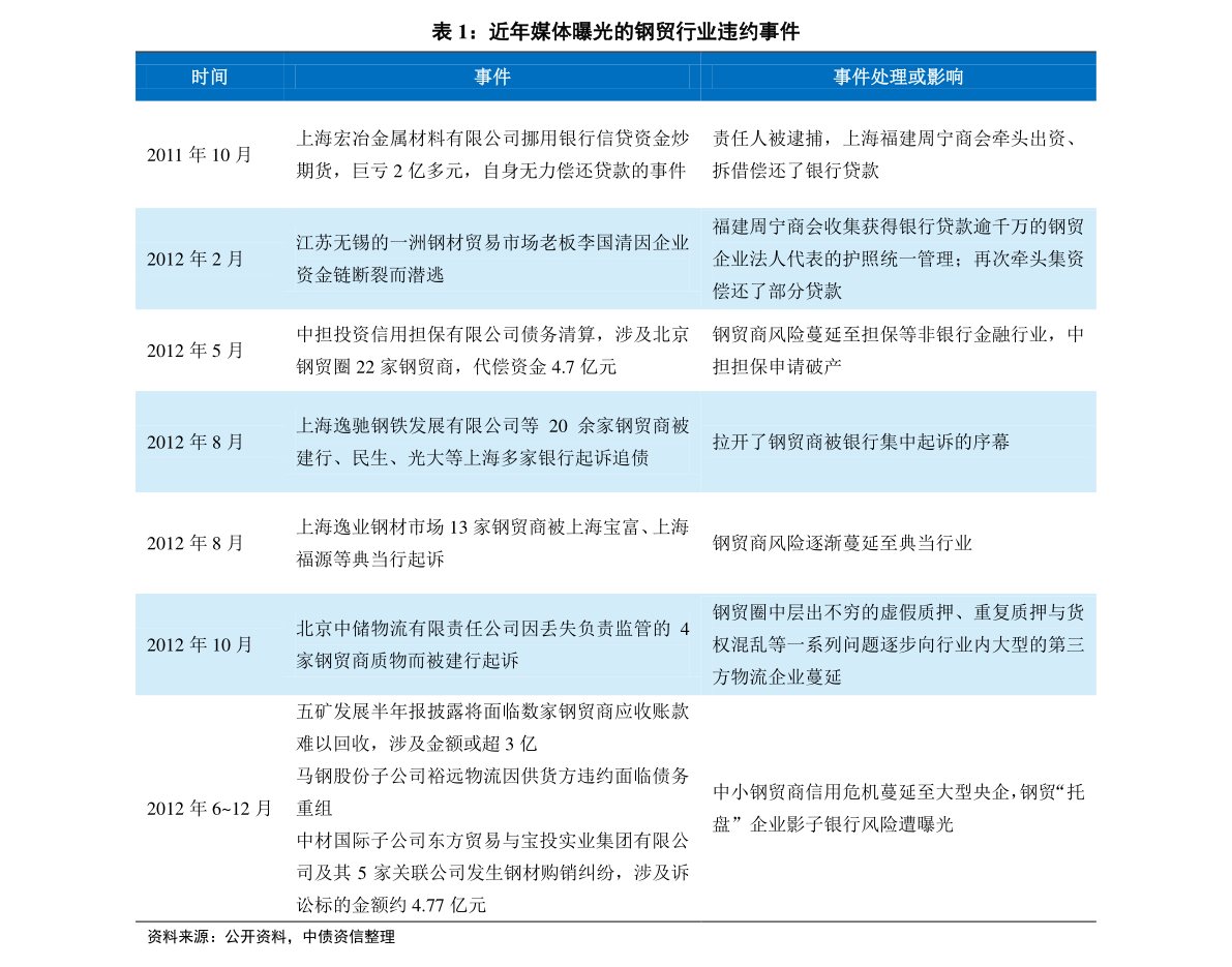 2024新奥历史开奖记录香港,实践案例解析说明_铂金版66.572