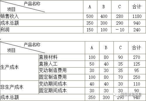 第1151页