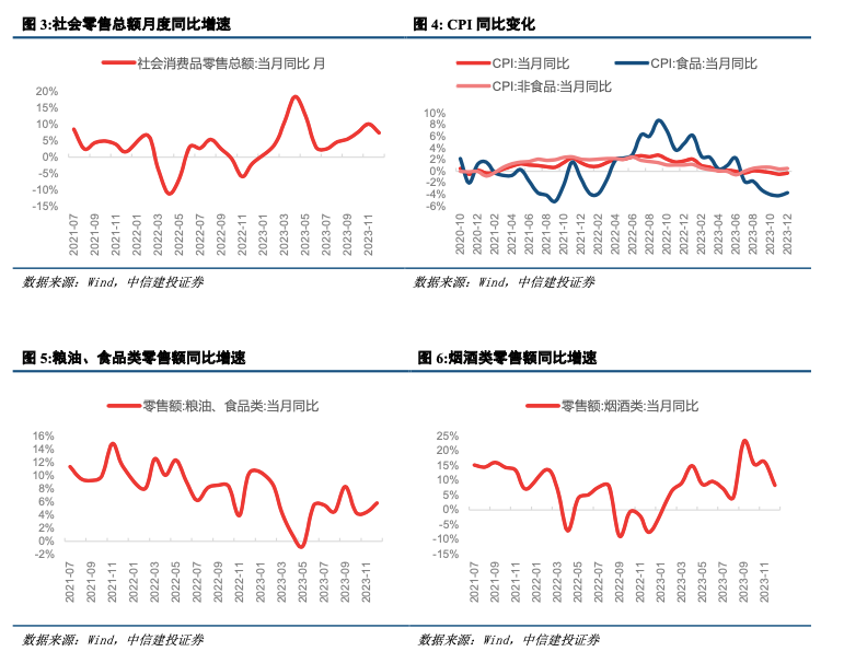 第1149页