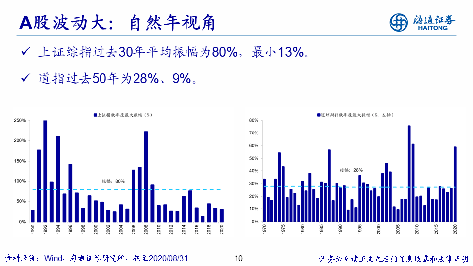 新澳精准资料期期精准,高度协调策略执行_尊贵款35.511