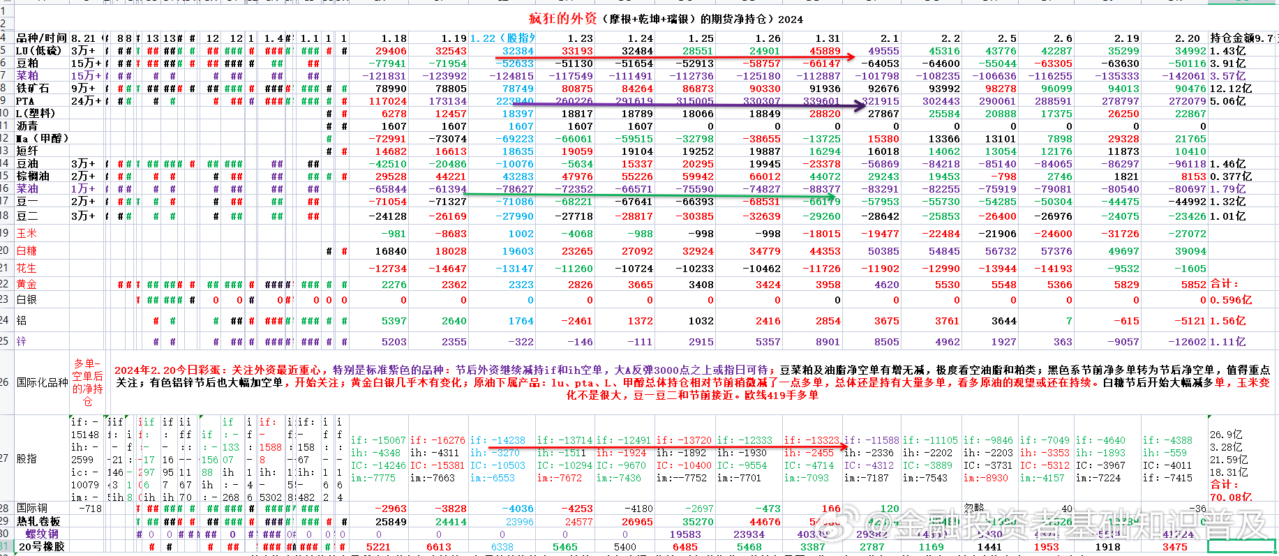 2024澳门天天六开奖怎么玩,实地数据分析计划_WP45.419