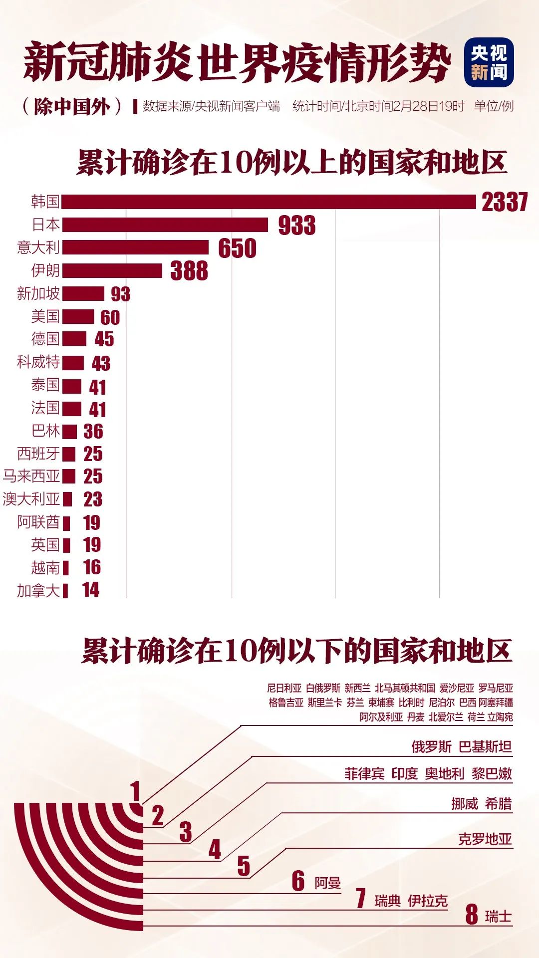 2023新澳门免费开奖记录,重要性解释落实方法_pack33.146