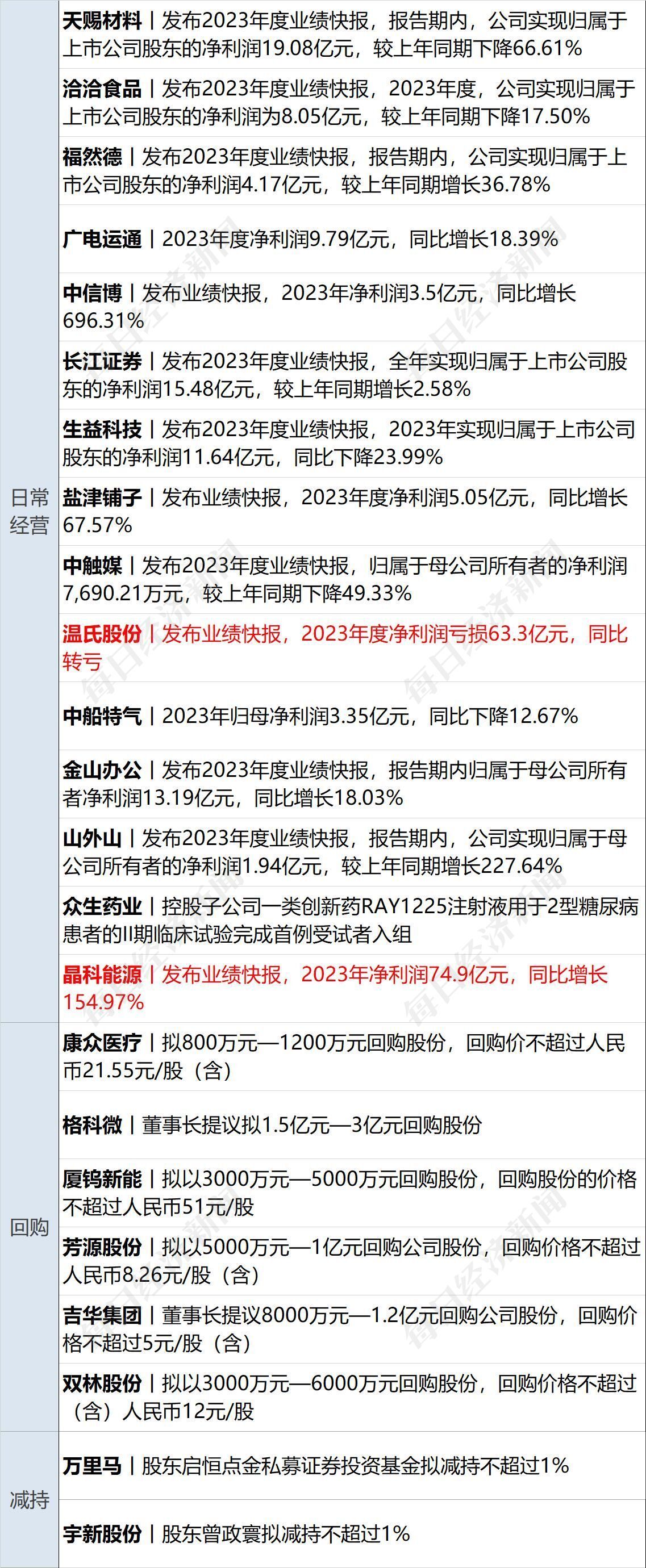 2024新澳精准资料大全,数据驱动执行方案_android74.410