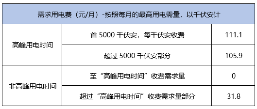 澳彩资料免费的资料大全wwe,重要性解释落实方法_专业版52.373