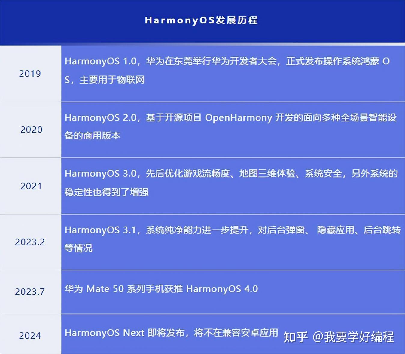 一肖一码一一肖一子,实地计划验证策略_Harmony款80.219