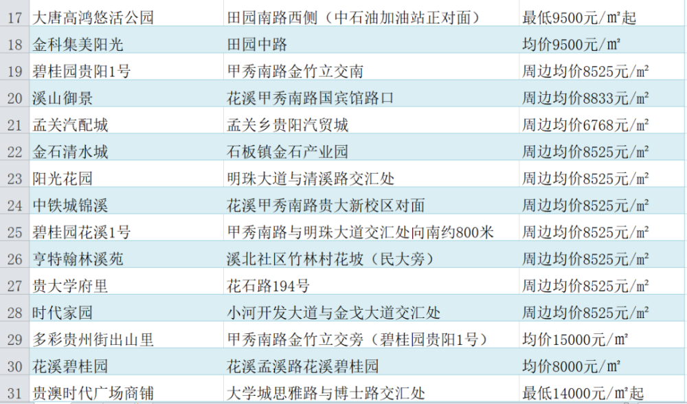 20024新澳天天开好彩大全160期,实际数据说明_挑战版59.121