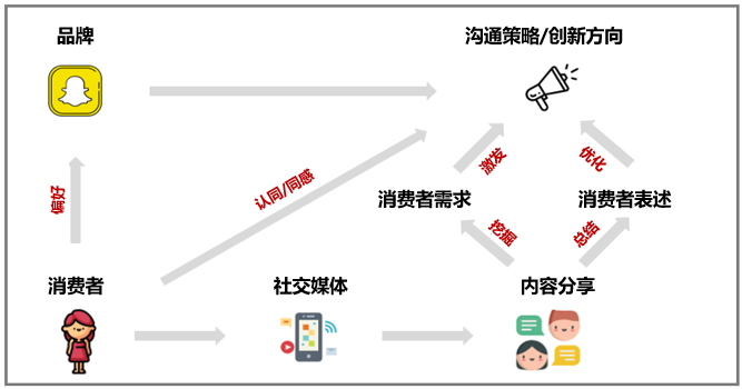 新奥2024年免费资料大全,创新定义方案剖析_策略版73.47