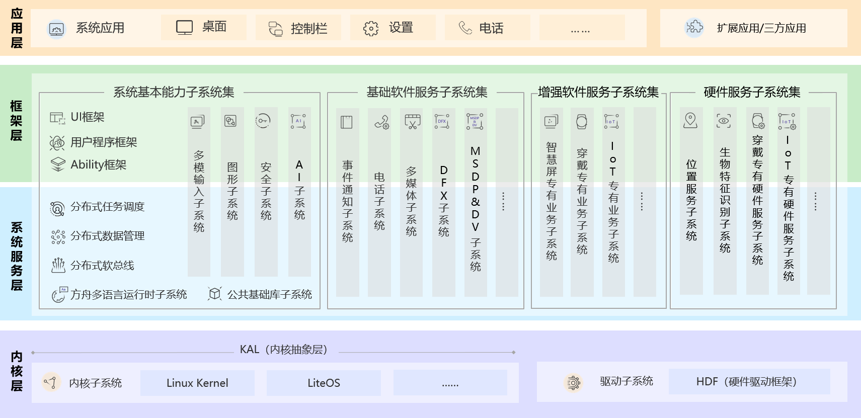 新澳精选资料免费提供,灵活性策略设计_macOS25.64