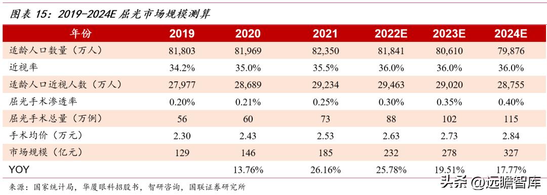 2024新澳门正版免费资本车,安全设计解析_FT22.729