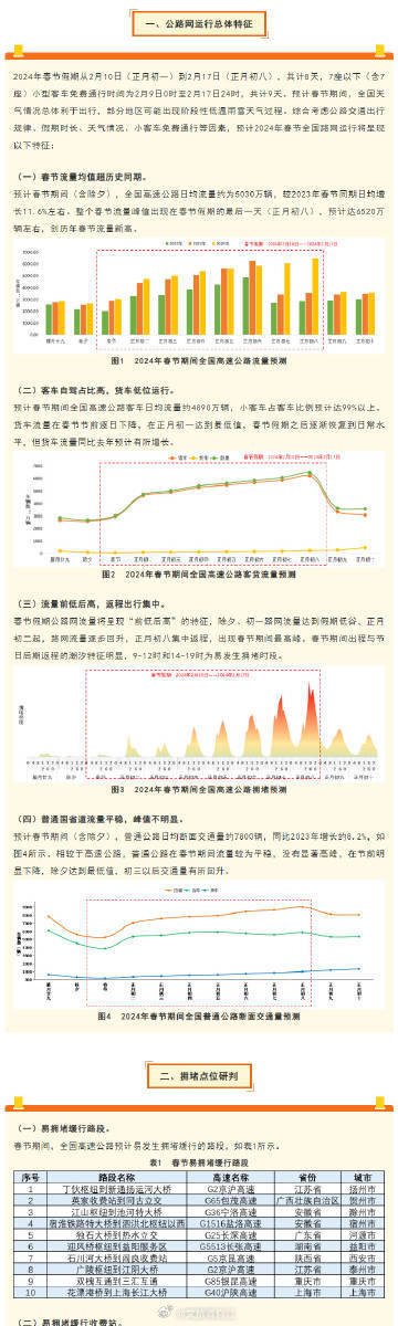 管家婆2024年资料来源,实效性解读策略_10DM14.925