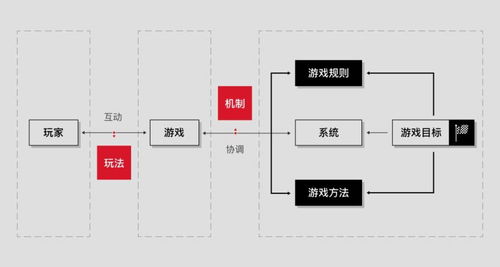 澳门最精准正最精准龙门客栈,完善的执行机制解析_Essential43.451