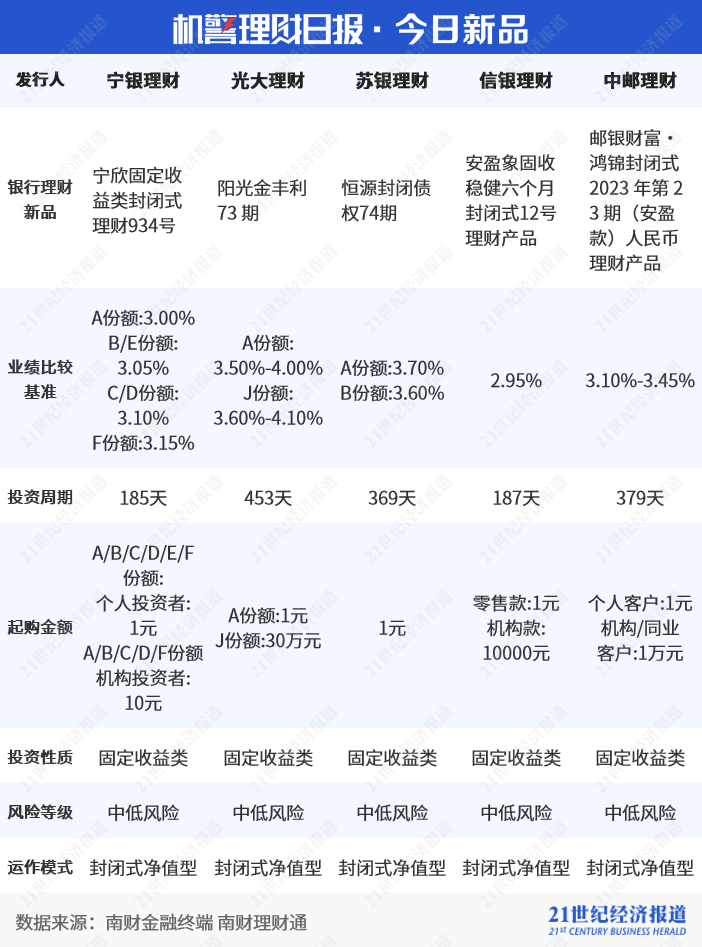 2024年12月7日 第64页