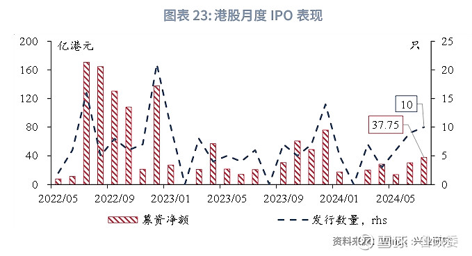 香港最准的资料免费公开2023,实地评估数据方案_4DM76.814