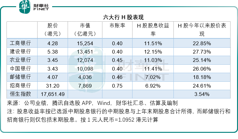 新奥天天免费资料单双,功能性操作方案制定_定制版76.196