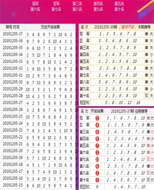 三中三资料,实地验证分析数据_V215.127