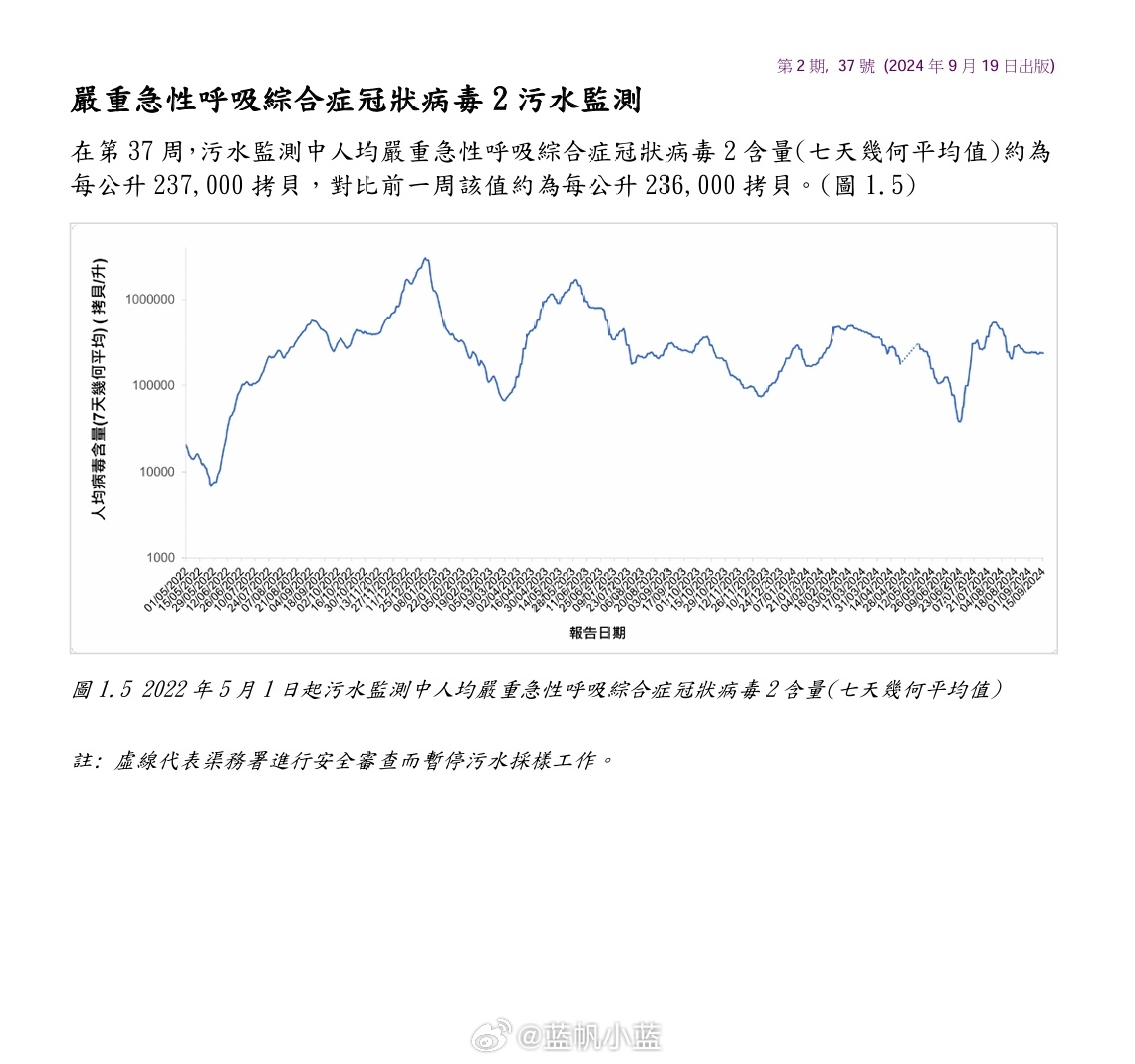 新冠病毒2024年最新消息,全面分析说明_尊贵款35.511