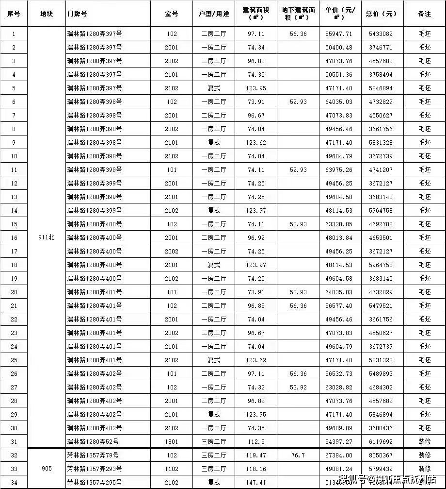 新澳龙门龙门资料大全,快速设计响应解析_MR18.34