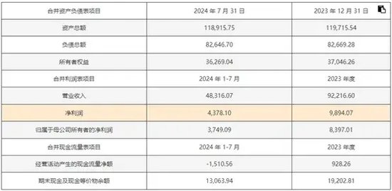 2024年澳门开奖结果,适用策略设计_NE版95.676