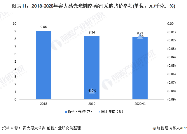 2024新澳门原料免费大全,深度数据应用策略_LE版52.825