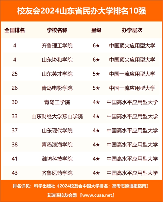 2024年12月7日 第53页