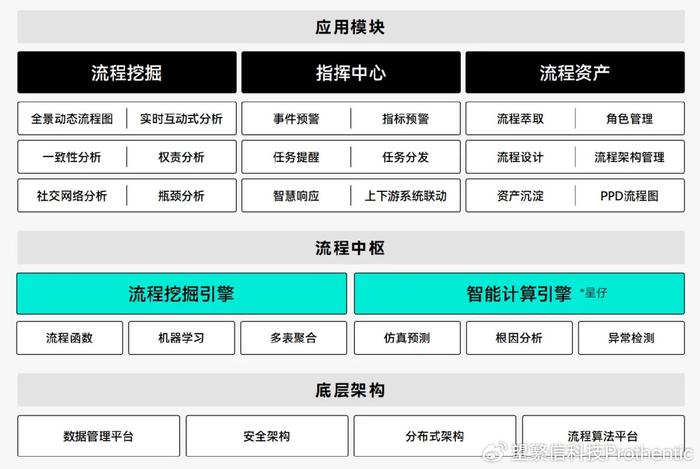 2024新奥最新资料,数据驱动策略设计_界面版57.224