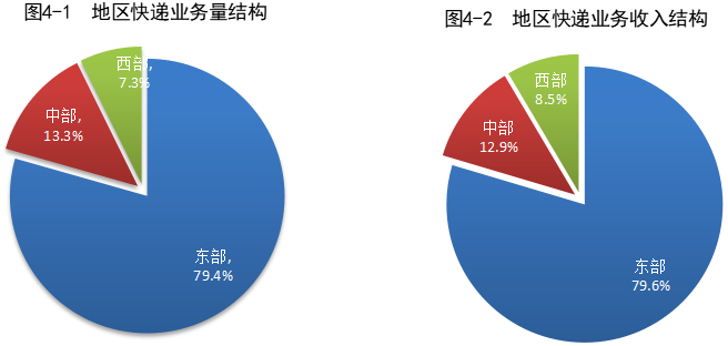 2024年12月7日 第45页