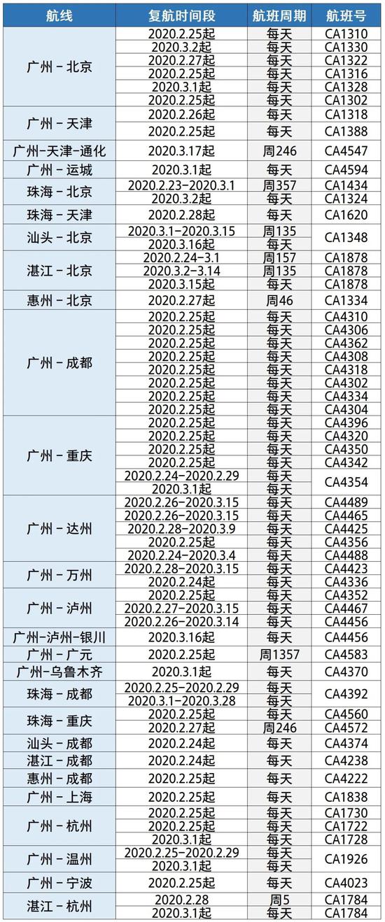 2024澳门正版图库恢复,广泛的解释落实支持计划_尊贵版20.149