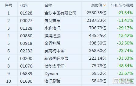 2024新澳门正版免费资料,收益成语分析落实_特供款30.466