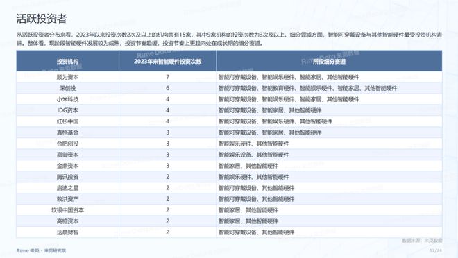 49008心水免费论坛2024年,最新核心解答落实_Lite20.373