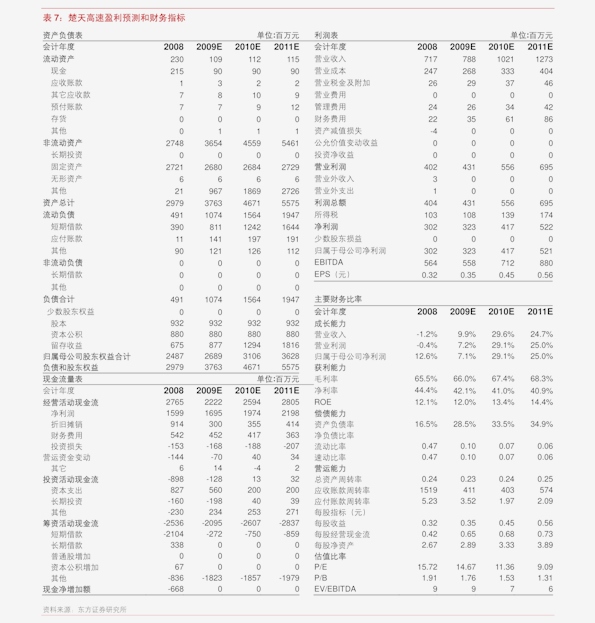 新澳门今天开奖结果查询表格,稳定计划评估_创意版91.948