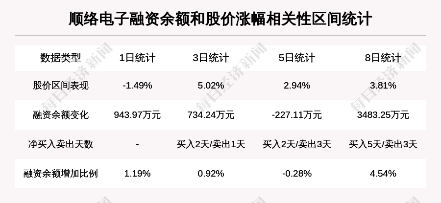 新澳好彩天天免费资料,实时解析说明_Essential19.128