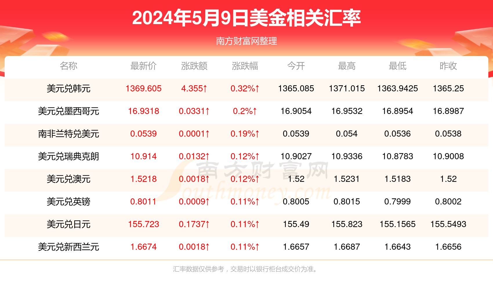 2024年12月7日 第40页