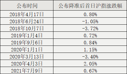 2024港澳今期资料,准确资料解释落实_CT20.755