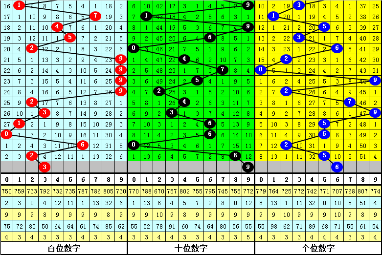 新澳门一肖中特期期准,权威评估解析_复刻版82.571